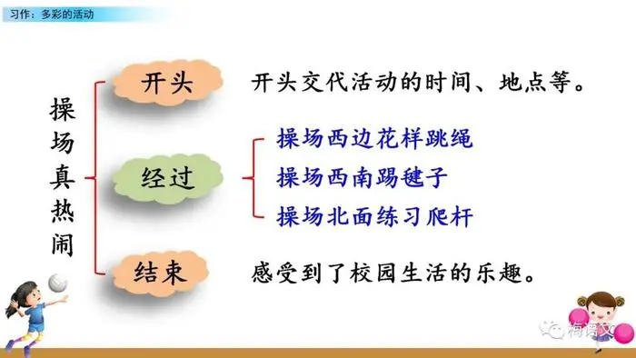 如何借助专业篮球教练提升个人声誉_1