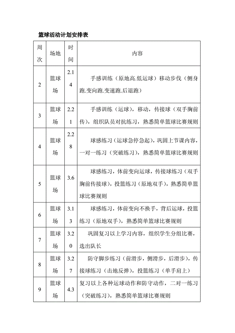 小学篮球训练计划免费